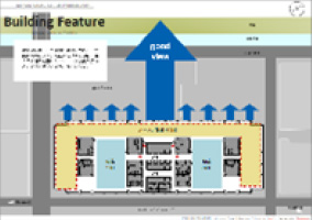 現状オフィス・移転先ビル把握