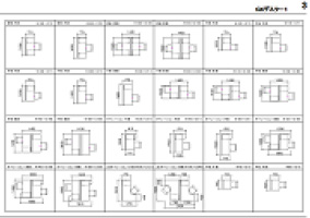 パーソナルエリア設計